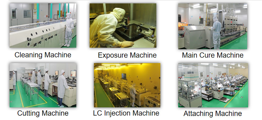 CHINA Royal Display Co.,Limited Perfil da companhia