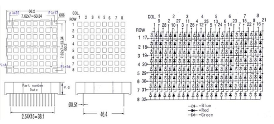 a exposição de matriz quadrada Dots Matrix do diodo emissor de luz do RGB dos pontos 8X8 de 60X60mm conduziu