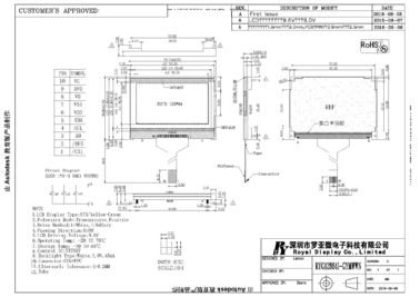 O módulo profissional do Lcd da roda denteada, Oled gráfico indica a fonte de alimentação 3.3V