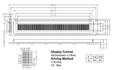 Consumo monocromático RYB4002A da baixa potência do módulo da exposição de STN 40x2 Lcd