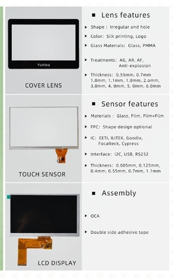 Luva à prova d'água personalizada 3,5 4,3 5 painéis de tela LCD de 7 polegadas AR AF AG módulo de toque