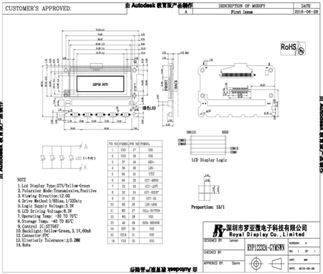 122*32 STN Modulo LCD gráfico amarelo verde personalizado com IC 3.3V ST7567
