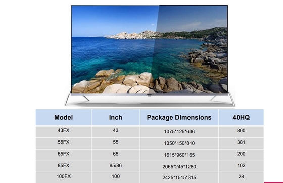65'' 75' 86' Tabuleiro Interativo Smart Conference Tabuleiro Interativo