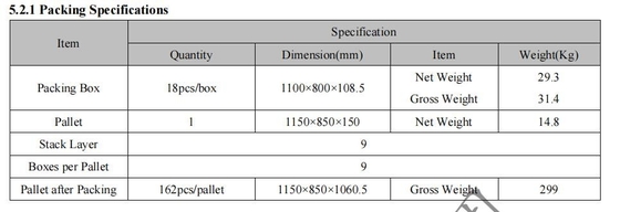 Modulo LCD de 43' TFT 1920*RGB*1080 mini-interface LVDS BIG SCREEN PANDA CC430LV2D 100% substituir