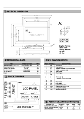Modulo LCD gráfico 128*64 com luz de fundo com AT0107/AT0108 motorista 20 pin Industrial Display