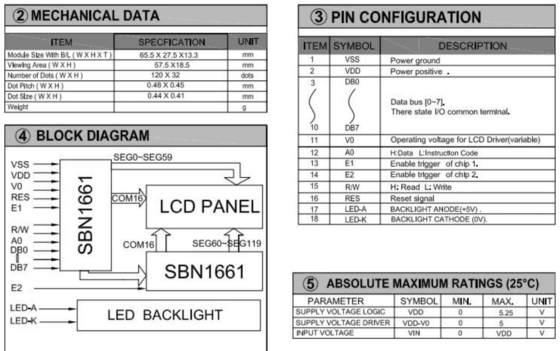 120*32 Módulo gráfico LCD Stn positivo amarelo/verde transflectivo Sbn1661 com luz de fundo 6h