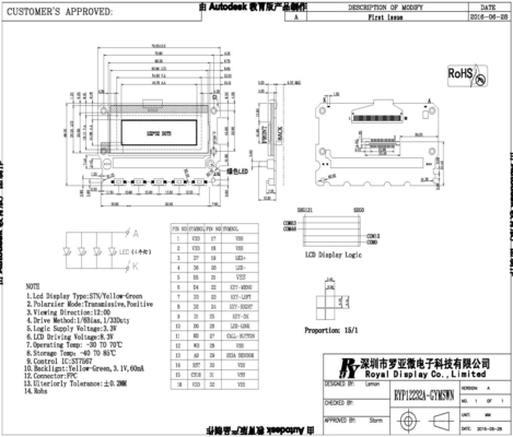 122*32 Modulo gráfico LCD ST7567 Amarelo Verde com luz de fundo 12H Display Industrial de ampla temperatura