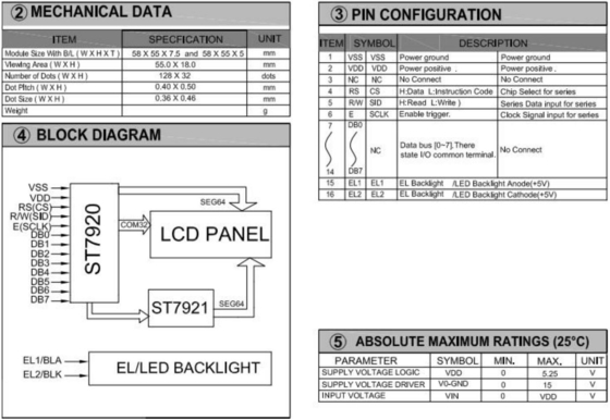 Modulo LCD gráfico 128*32 com luz de fundo ST7921 3,3 V Display industrial de cor monocromática personalizável