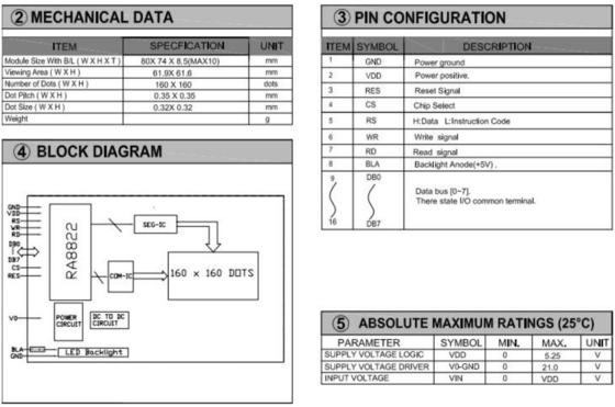 160*160 Modulo LCD FSTN gráfico quadrado RA8822 Com retrovisor industrial de alta temperatura