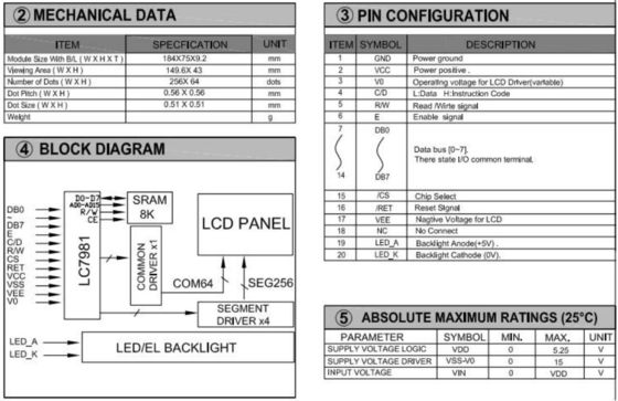 256*64 Modulo gráfico LCD STN Amarelo Verde 6H Exibição industrial positiva