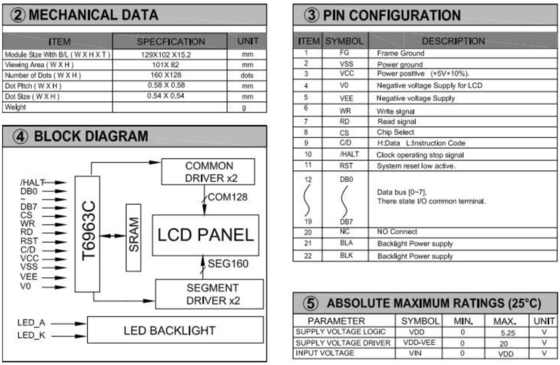 Modulo LCD gráfico 160*128 6H 12H com iluminação de fundo T6963C STN