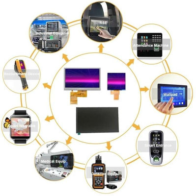 2.0inch 320*240 IPS TFT LCD Module with High Resolution and Wide Viewing Angle for Portable Electronics