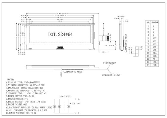 O telefone celular gráfico personalizado LCD do luminoso do diodo emissor de luz da roda denteada 224X64dots indica o tamanho pequeno industrial de Gade