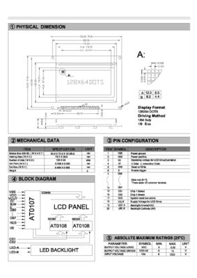 Painel gráfico por atacado do LCD do módulo da exposição de Cog/COB 128X64 Blacklight mono LCD