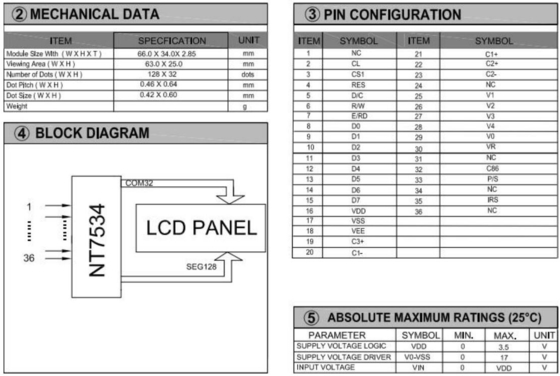 Modulo LCD gráfico 128*32 NT7534 com retrovisor industrial de conector FPC