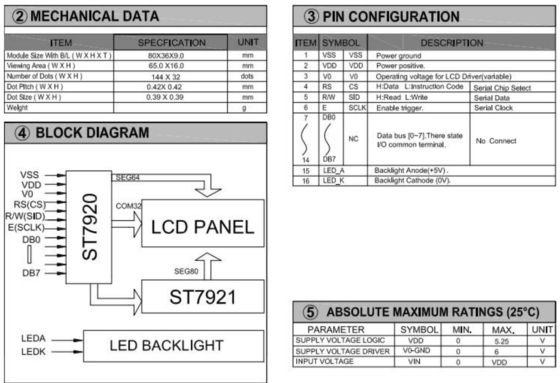 144*32 Módulo LCD gráfico com ST7920/ST7921 LED retrovisor industrial