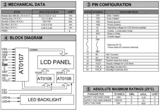 128*64 Modulo gráfico STN LCD AT0107 Monocromo com LED de luz de fundo e ecrã industrial