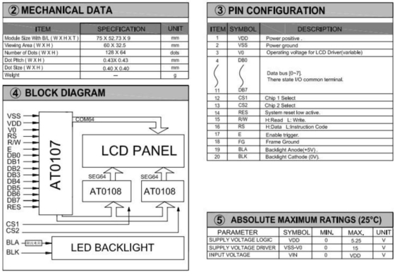 128*64 Modulo gráfico LCD Monocromo STN Cor Opcional ST7920/ST7921 Com Display Industrial com luz de fundo