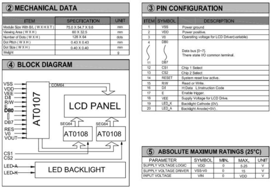 128*64 Modulo gráfico LCD Cor Opcional 20 PIN AT0107/AT0108 STN Display de temperatura larga Utilização industrial