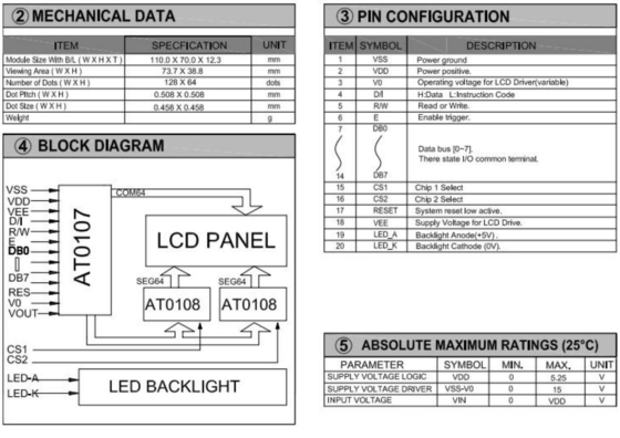 Grande tamanho 128 * 64 módulo gráfico LCD 20 pin monocromo com PCB de volta luz Industrial Display Personalizar
