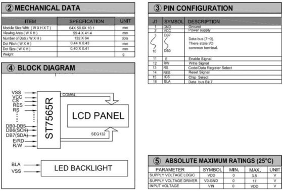 160*32 Modulo gráfico LCD STN Positivo 6H Temperatura de funcionamento ampla com retrovisor industrial de luz