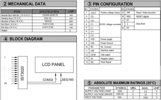 160*32 Módulo gráfico LCD FSTN 6H Exibição industrial transflectiva positiva de larga temperatura