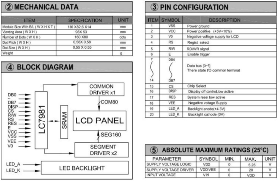 Modulo LCD gráfico de 160*80 tamanho grande FSTN com luz traseira 5,25v Grande temperatura LC7981 Industrial Display