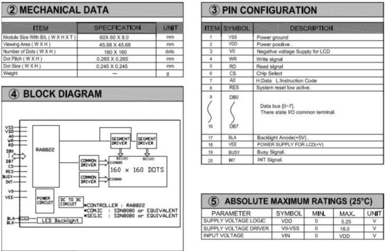 Modulo LCD gráfico quadrado 160*160 com PCB de luz de fundo NT7701 Exibição industrial de alta temperatura