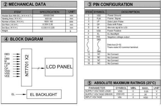 160*160 Modulo gráfico LCD FSTN 6H 12H NT7701 Com luz de fundo Conector PIN de temperatura ampla Display industrial Personalizar