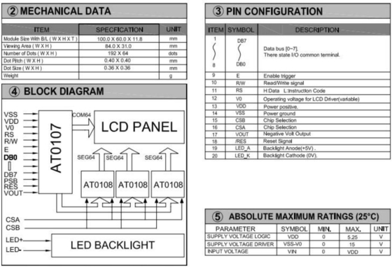 Modulo LCD gráfico STN de visão larga AT0107 com iluminação industrial