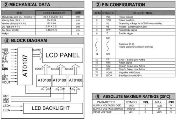 Modulo LCD gráfico 192*64 Conector STN PIN de grande porte com luz de fundo AT0107 AT0108 Exibição industrial