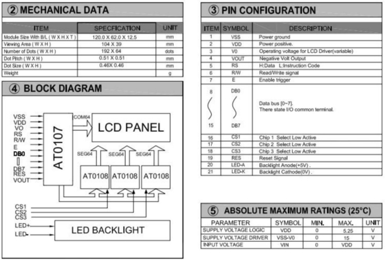 192*64 Modulo LCD gráfico FSTN AT0107 Com retalho e ecrã industrial de alta temperatura