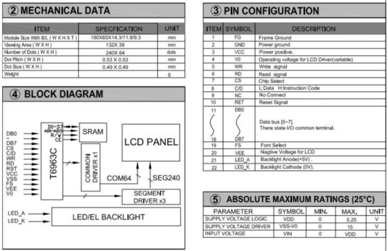 240*64 Modulo LCD gráfico STN T6963C 20 PIN Display Industrial de ampla temperatura
