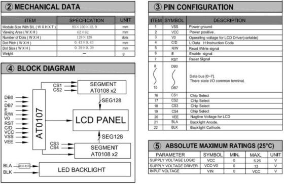 128*128 FSTN Gráfico Módulo LCD monocromático AT0107 22 pin Industrial Display
