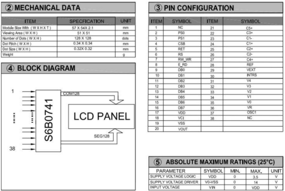128*128 Modulo gráfico LCD STN Amarelo Verde Ampla Temperatura 6H Display Industrial