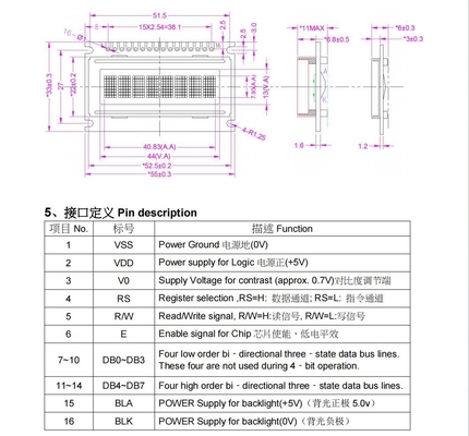 8*1 Modulo LCD de caracteres 6H STN Amarela-verde Temperatura ampla positiva com backlight Industrial Display