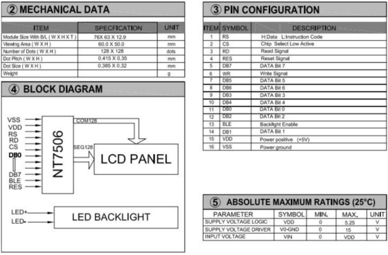 128*128 Modulo gráfico LCD STN Negativo azul com luz de fundo NT7506 Display industrial
