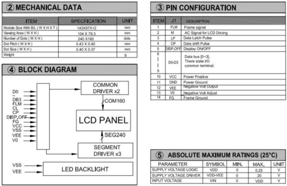 240*160 gráfico STN Modulo LCD cinzento Transflectivo Display industrial 6H positivo