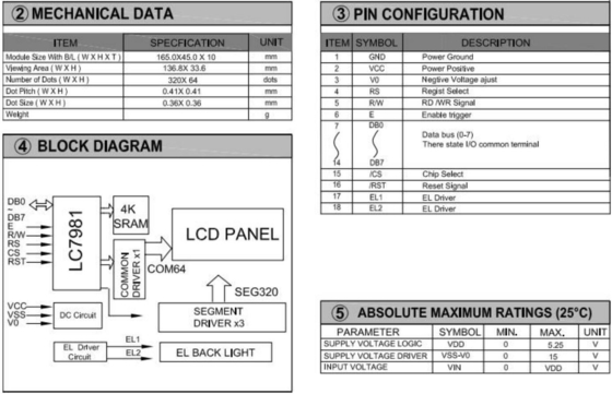 320*64 Stn Módulo LCD Gráfico Grande Tamanho LC7981 Display Industrial Com Backlight