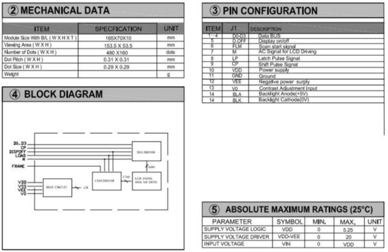 480*160 Módulo gráfico LCD FSTN 6H Display industrial transflectivo positivo