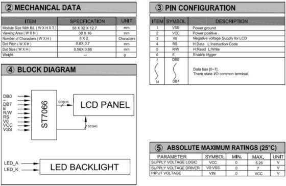 38*16 Caracter FSTN LCD Module St7066 Com Backlight PCB Wide Temperature Industrial Display