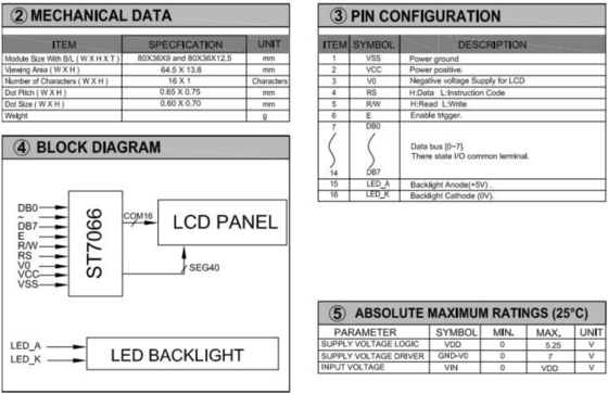 16*1 1601 STN Modulo LCD de caracteres ST7066 Com ecrã industrial de luz de fundo