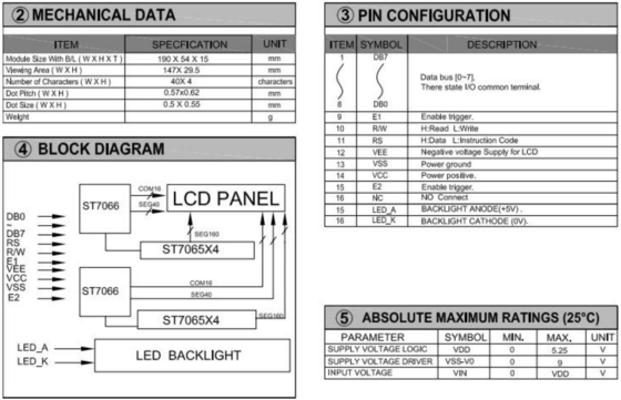Módulo LCD de 40*4 caracteres de grande tamanho com luz de fundo e ecrã industrial de ampla temperatura