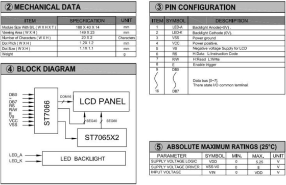 20*2 2002 Módulo LCD de caracteres Display industrial de grande porte e larga temperatura
