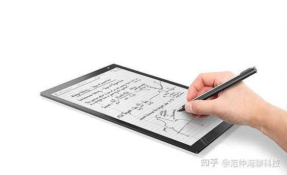 9Modulo de exibição em papel eletrónico de.7'' com temperatura de toque de largura opcional